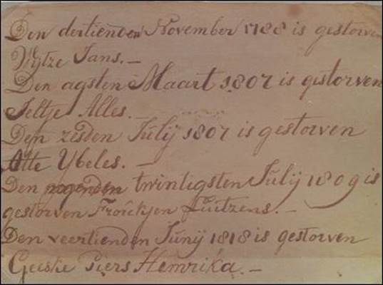 http://www.psvertalingen.nl/Stamboom/Generatie%206_bestanden/image005.jpg